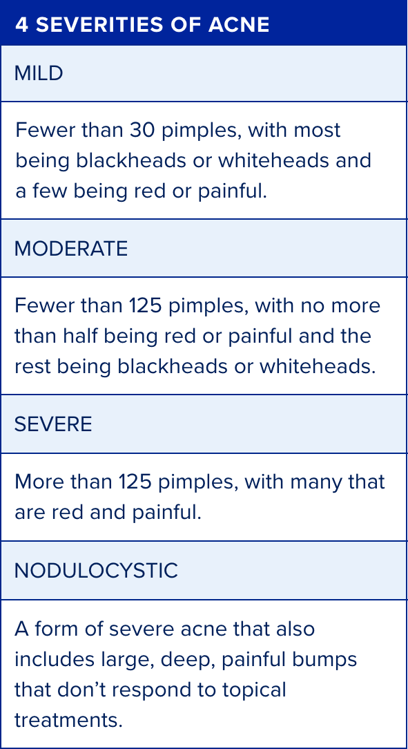 Journey Medical Corporation Logo.