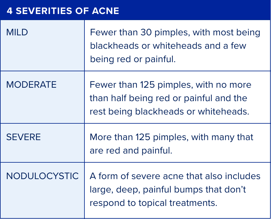 Journey Medical Corporation Logo.