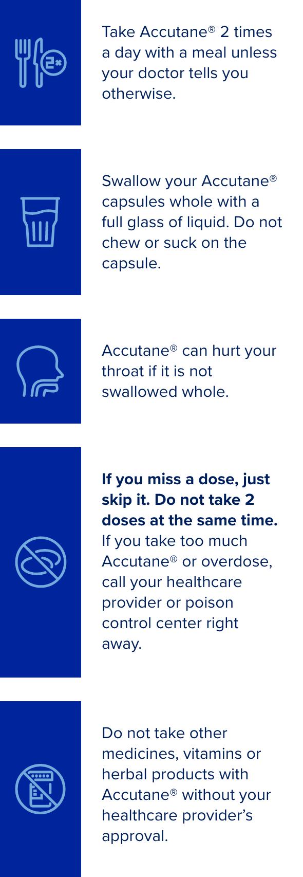 How to take Accutane chart.